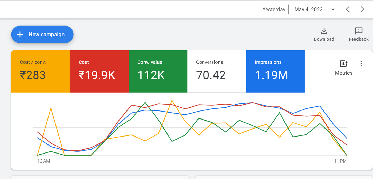 Self-Service Agency Account Dashboard One time Subscription with Lifetime Warranty