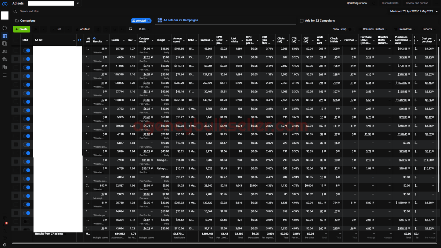 Self-Service Agency Account Dashboard One time Subscription with Lifetime Warranty